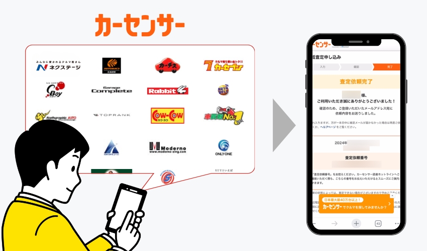 複数の買取店に査定依頼