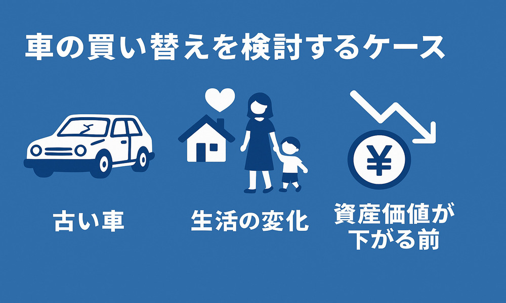 買い替え検討