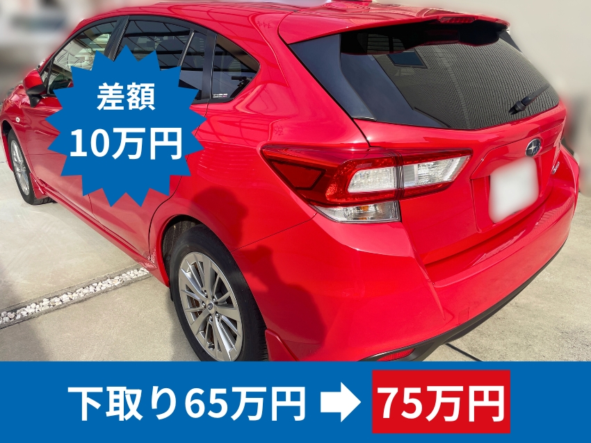 インプレッサの査定金額